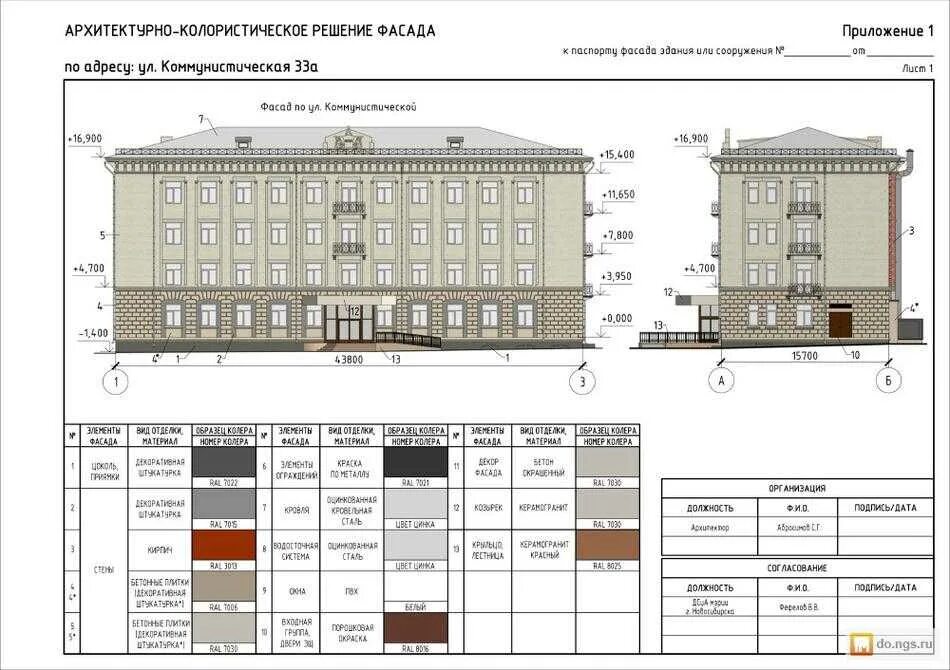 Утверждение эскизного проекта