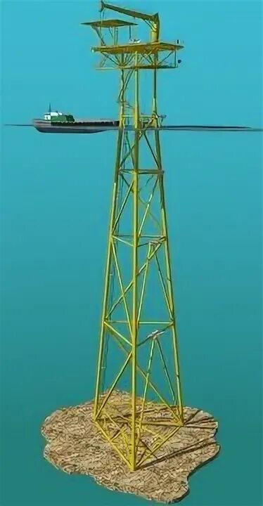 Fixed platform. Fixed offshore platform. Fixed platforms. Seatank fixed platform. Rigging structure.