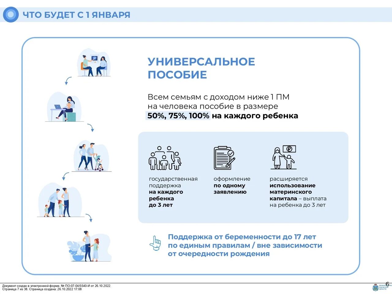 Универсальное пособие на детей с 2023 условия