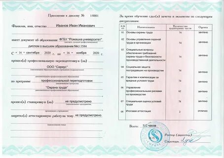 Переподготовка фрм