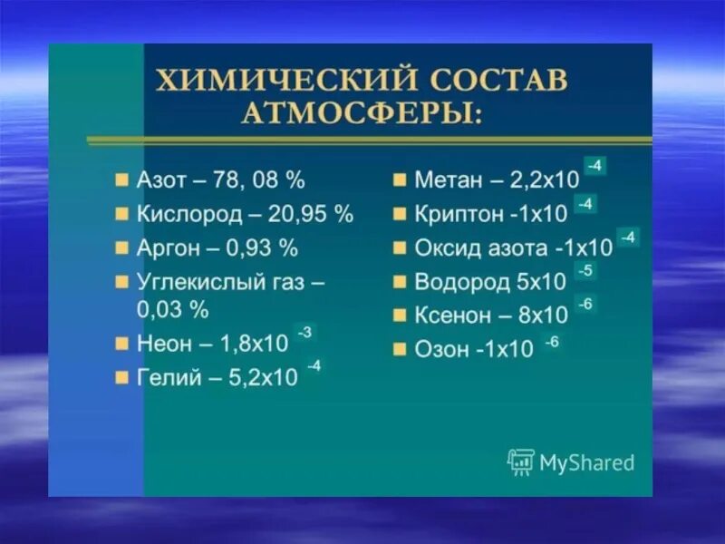 Химический состав земли 9 класс