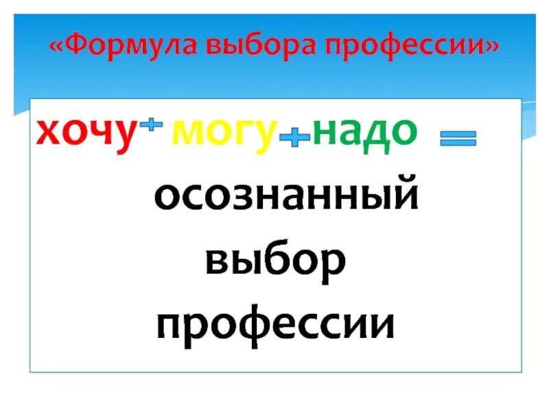 Осознанный выбор профессии. Хочу могу надо осознанный выбор профессии. Хочу могу надо формула выбора профессии. Формула профессии. Формула профессии хочу могу надо