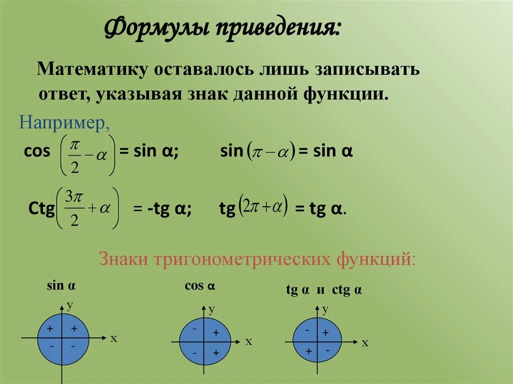 Восстановите алгоритм формул приведения в тригонометрии. Формулы приведения в тригонометрии 10 класс. Формулы приведения в тригонометрии 10. Формулы приведения Алгебра 10. Правила приведения тригонометрических функций примеры.