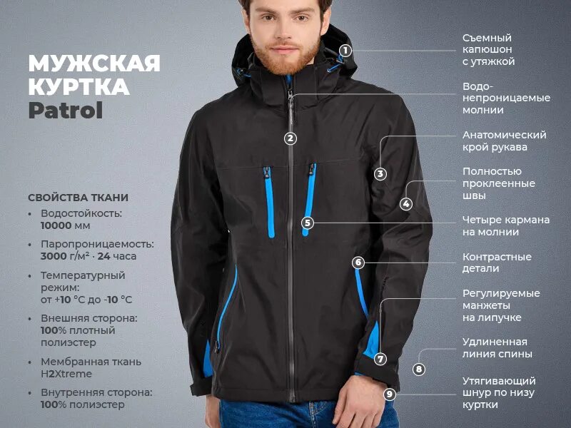 Температурный режим софтшелл для детей