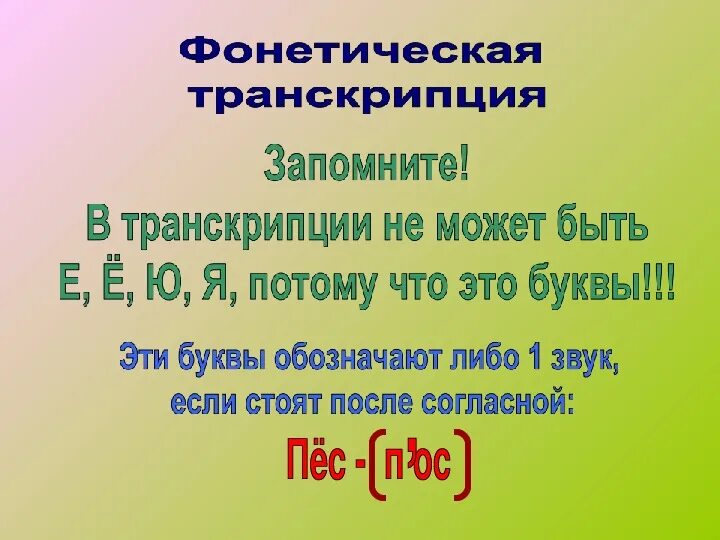 Транскрипция слова первых. Транскрипция русских слов. Фонетич ская транскрипция. Транскрипция в русском я звке. Транскрипция слов русский язык.