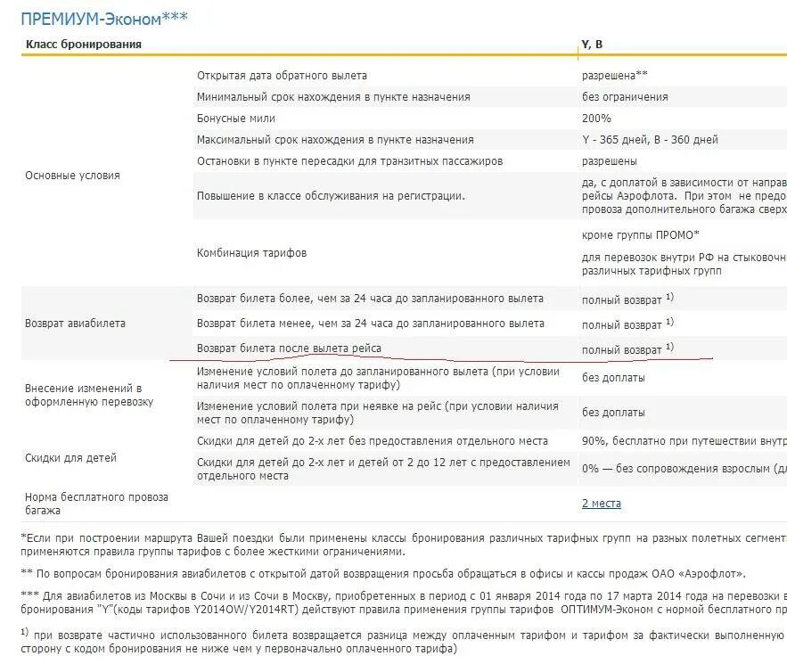 Возврат билетов Аэрофлот. Штрафы при возврате авиабилетов. Что такое класс бронирования авиабилетов. Возврат авиабилетов Аэрофлот.