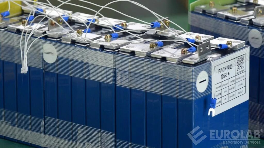 Ion batteries. Литиевые аккумуляторы для авто. Литий-ионный аккумулятор для автомобиля. Хранение аккумуляторных батарей. Хранение аккумуляторных батарей на складе.