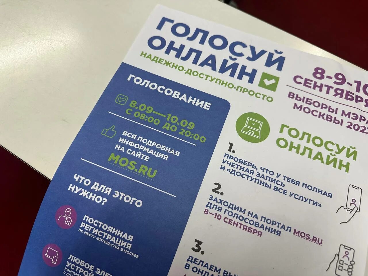 Голосование мэра Москвы 2023. Бюллетень на выборы. Тестовое электронное голосование в Москве. Электронный бюллетень. Выигрыш за голосование москва 2023