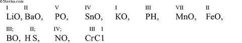 Химия 8 класс как составлять формулы веществ
