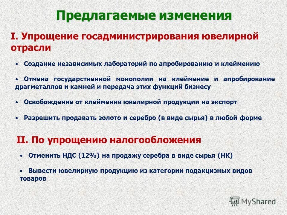 Описание предлагаемого изменения. Описание предлагаемого изменения. Описание предлагаемого изменения. Описание предлагаемого изменения. Описание предлагаемого изменения.