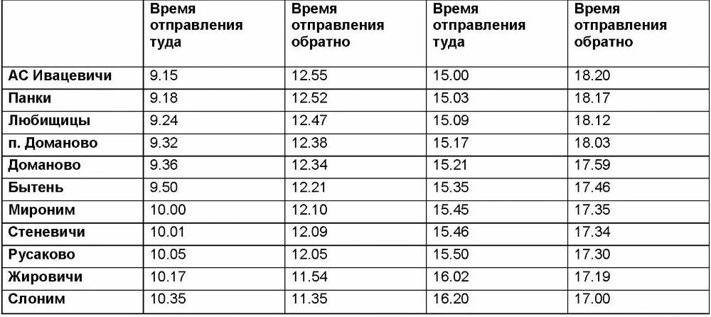 Новое расписание автобусов слоним 2024. Расписание автобуса 1 Слоним. Слоним Ивацевичи. Расписание автобусов Слоним. Ивацевичи Коссово расписание автобусов.