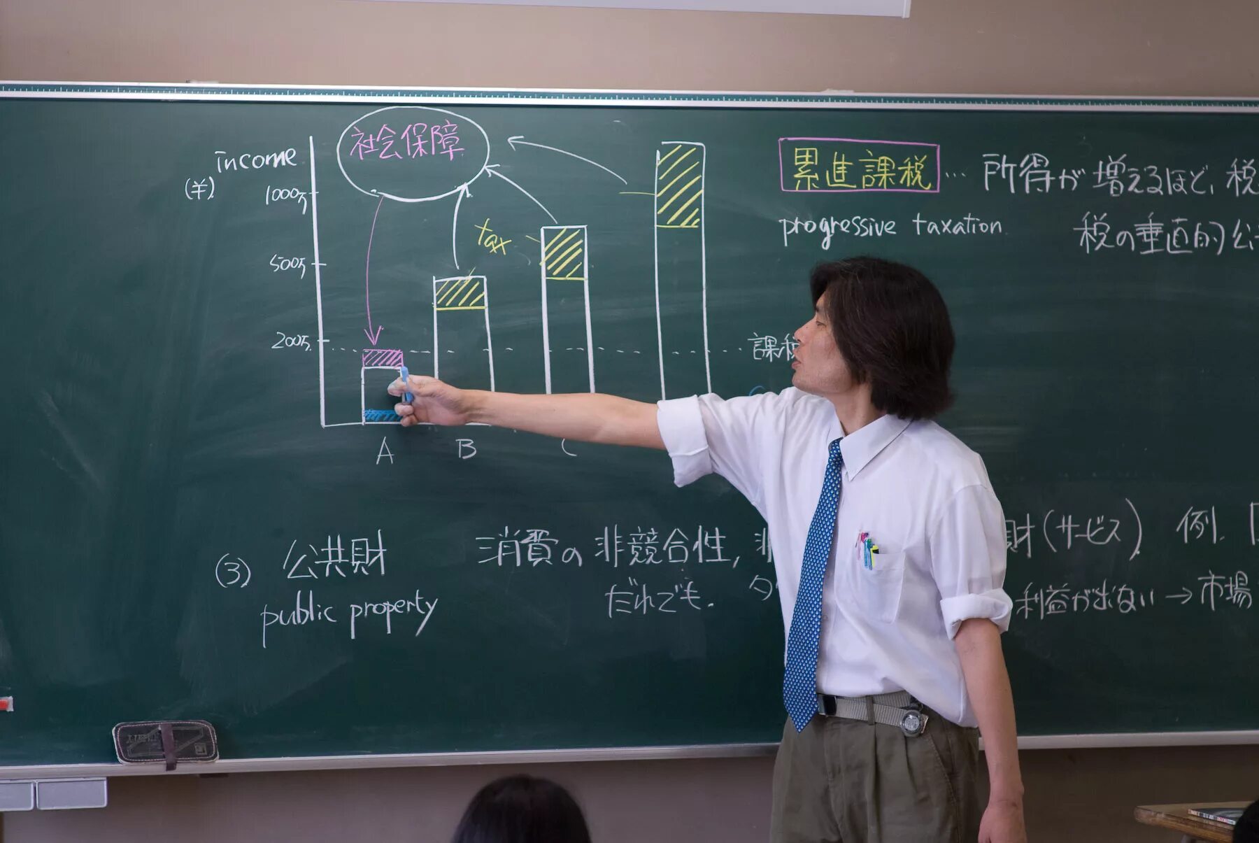 Учителя в Японии. Школа в Японии. Учитель в Китае. Учитель в школе в Японии.