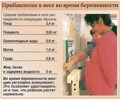 Вес во время