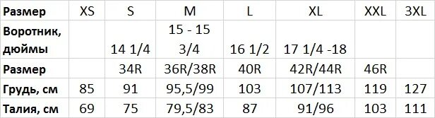 Фабричные размеры. Размер GB 40. Размерная таблица 34 размер. Размер 36r. Размер 36-38.