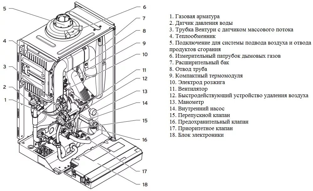 Котел газовый Вайлант 24 КВТ, схема устройства?. Вайлант котел конденсационный газовый котел. Газовый котел Vaillant 24 КВТ. Vaillant газовый котёл двухконтурный 24 КВТ. Int котел