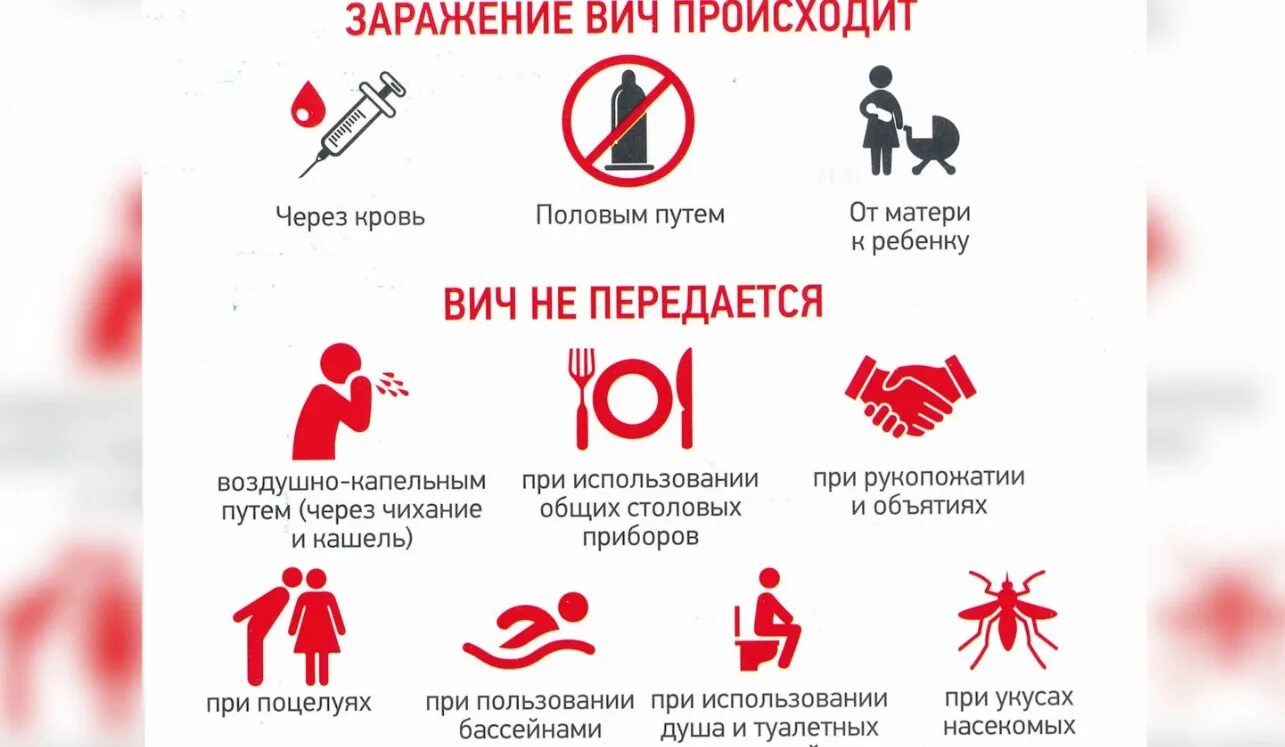 Заражение информацией. Спид не передается. вич не передается. заражение вич через кровь. вич не передается через.