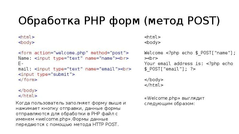 Формы html файл