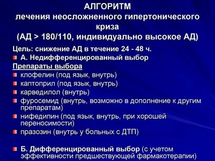 Препарат при гипертоническом кризе внутривенно