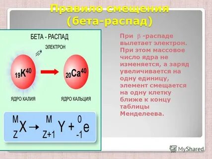Зарядовое число 2