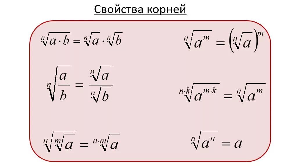 Свойства корнрней. Свойства Уоррей. Свойства корня. Свойства белого корня