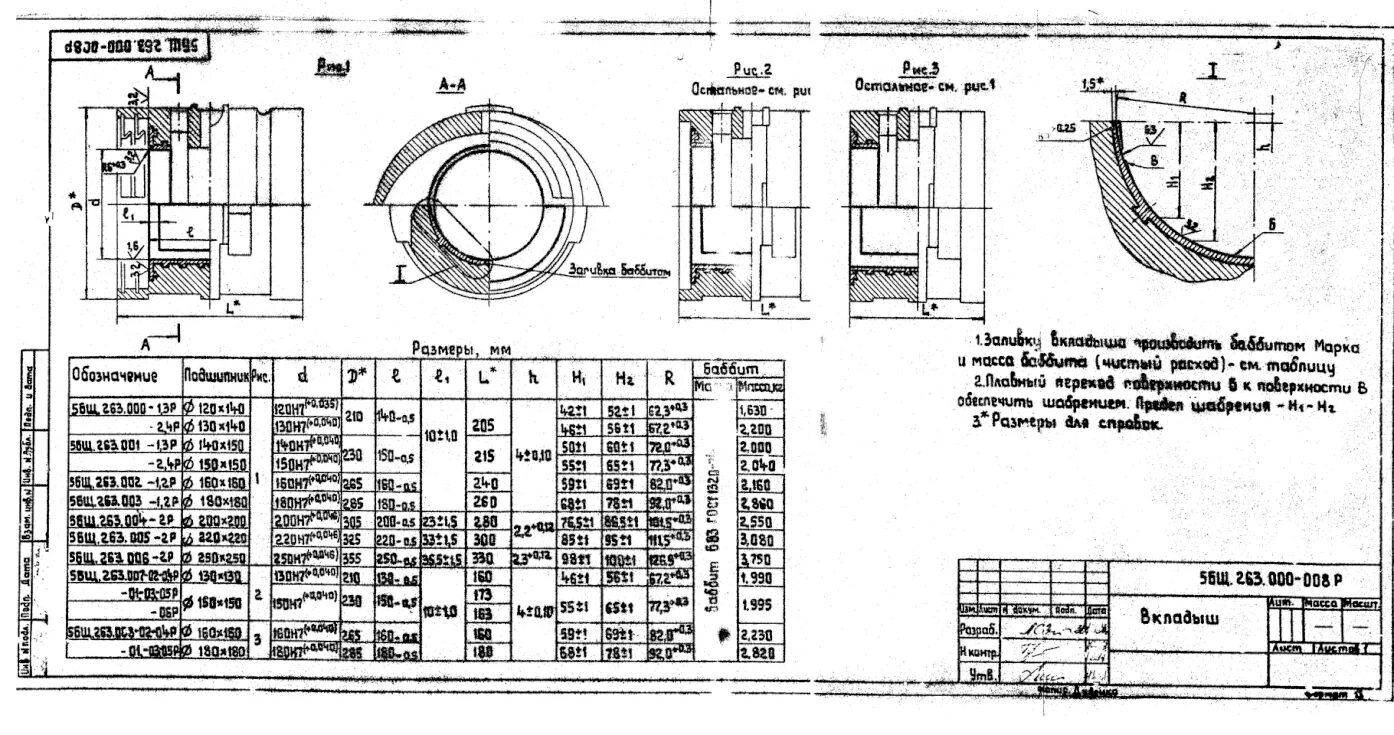 04 2024. Объект 263 бронирование. 2018 пункт 13. 04 2024. Объект 263 броня.