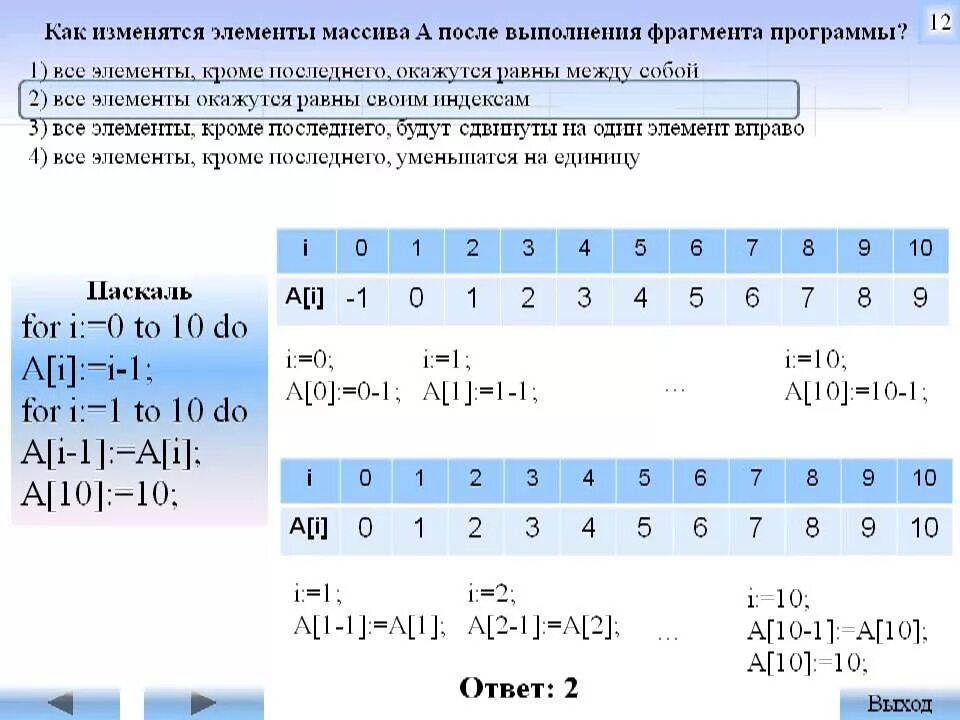 Информатика 10 класс егэ. ЕГЭ по информатике. 11 ЕГЭ Информатика. Формула ИКТ ОГЭ. Стерео Информатика ЕГЭ.