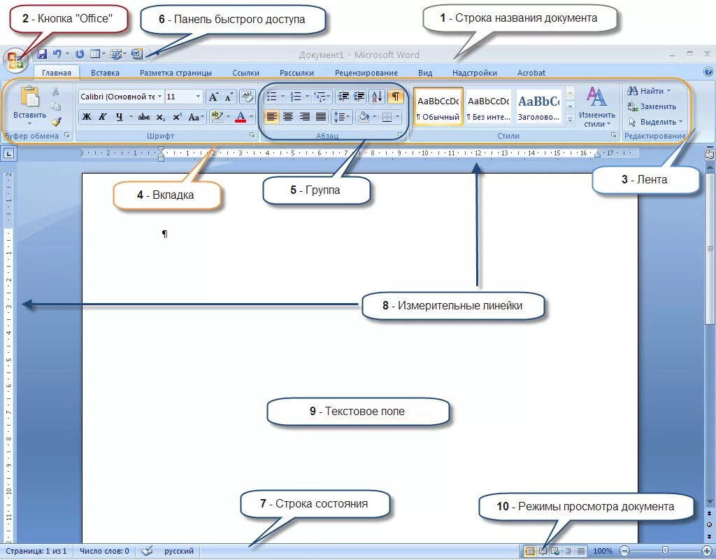 Что можно сделать в microsoft word. Интерфейс текстового редактора MS Word. Интерфейс окна MS Word 2010. Окно текстового процессора Microsoft Word 2013. Графический Интерфейс текстового редактора MS Word.