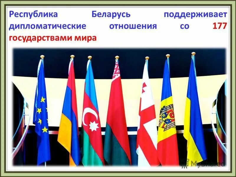1924 полоса признания ссср. Разрыв дипломатических отношений. С какими странами у рф нет дипломатических отношений. Арабские страны на карте. Виды дипломатических отношений между странами.