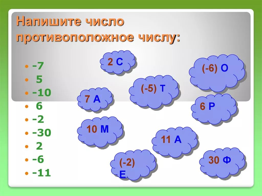 Какое число противоположное числу 0 5. Противоположное число 5. Противоположное число 2. Число противоположное числу а. Число противоположное числу 7.