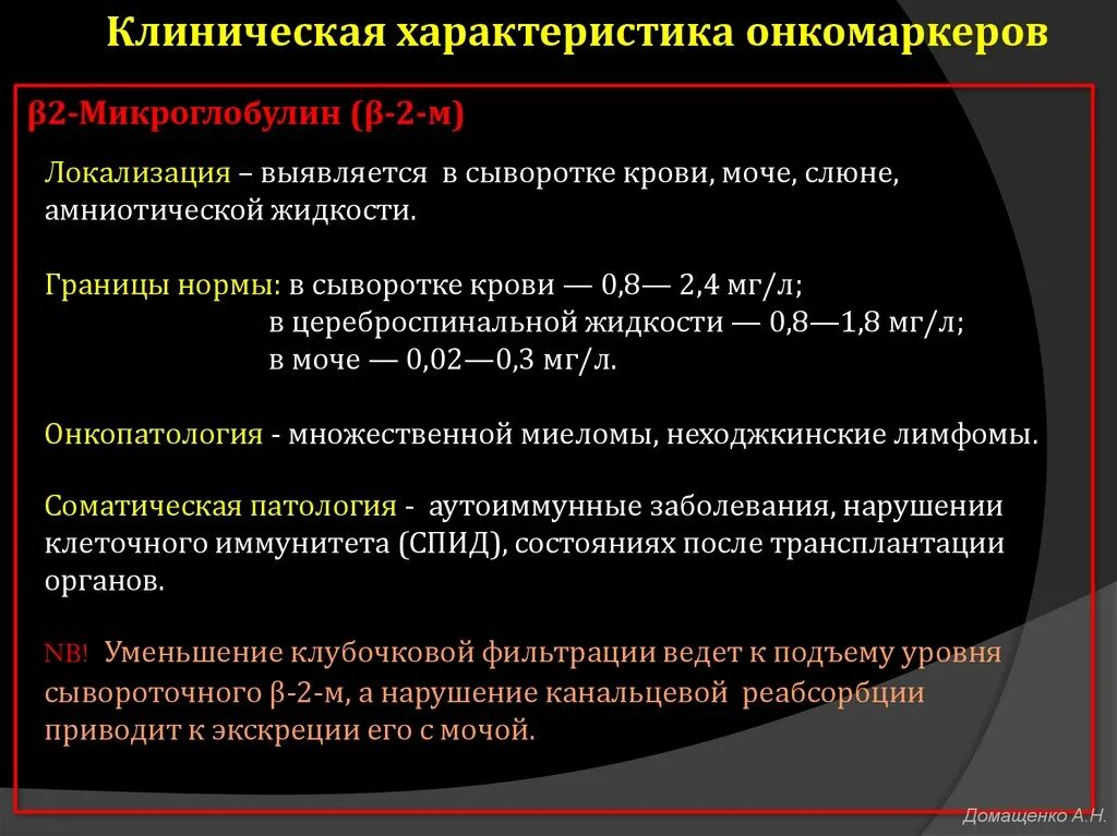 Бета в крови повышен. В2 микроглобулин крови норма. В2 микроглобулин крови повышен. Бета 2 микроглобулин в крови норма. Бета-2 микроглобулин в крови анализ.