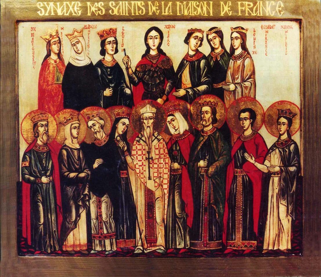 Лики тип