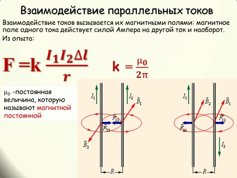 Сила взаимодействия токов двух параллельных проводов. Взаимодействие параллельных проводников с током формула. Параллельные проводники с током в магнитном поле. Формула взаимодействия двух параллельных проводников с током.