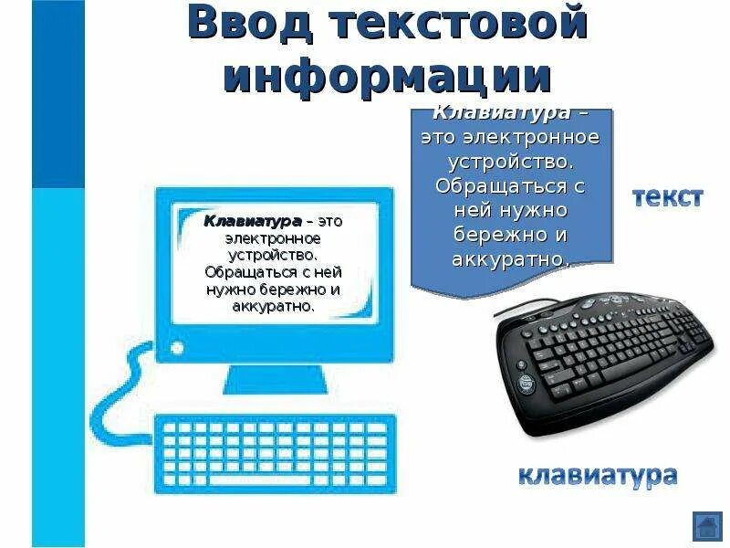 Ввод информации. Текстовая информация. Текстовая информация это в информатике. Устройства ввода текстовой информации. Ввод информации через