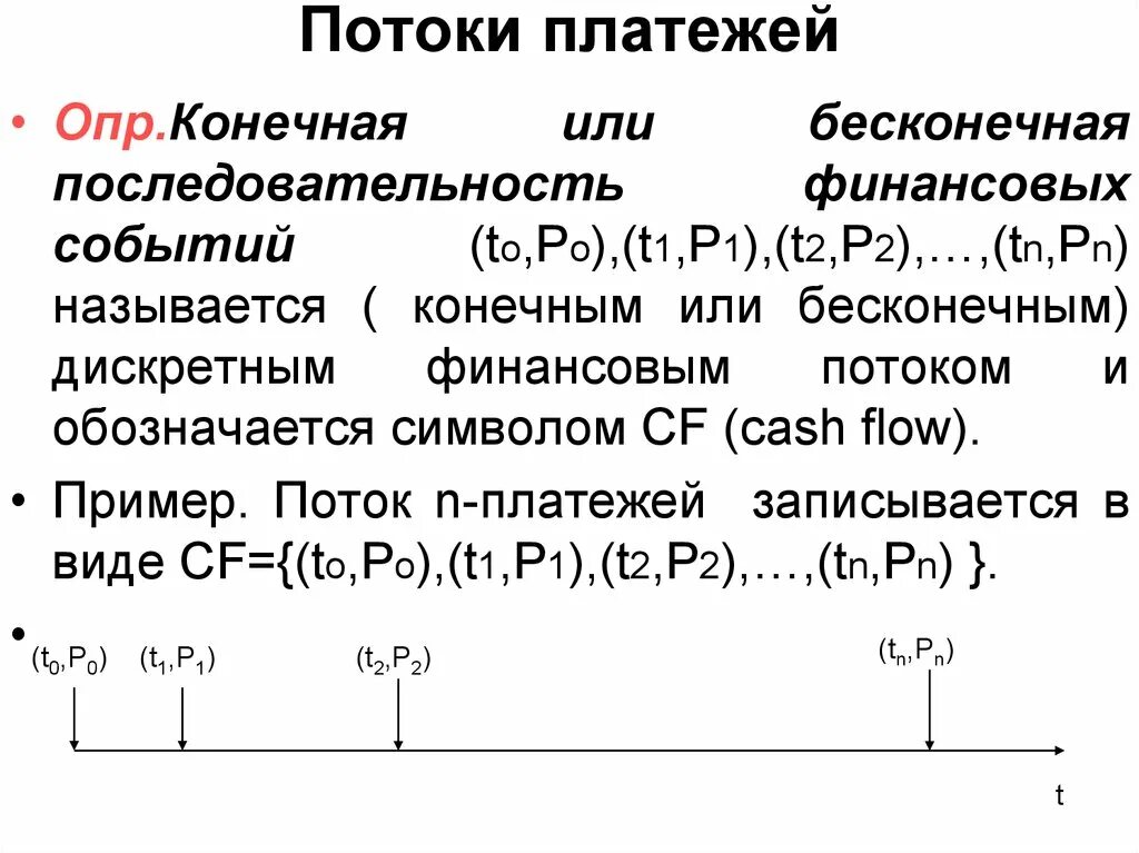 Как называется конечная последовательность