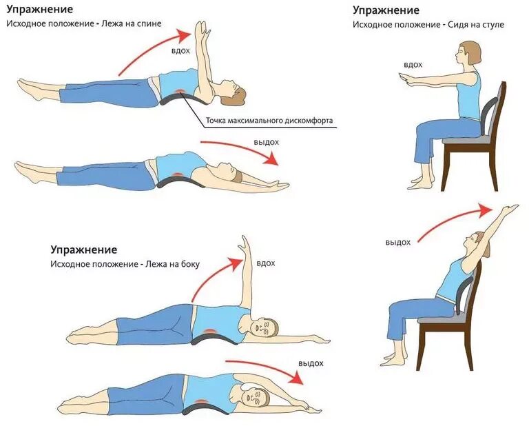Лечение поясницы в домашних условиях. Упражнения для поясничного отдела. Упражнения для поясн цы. Тренировка поясницы. Комплекс упражнений для поясничного отдела.