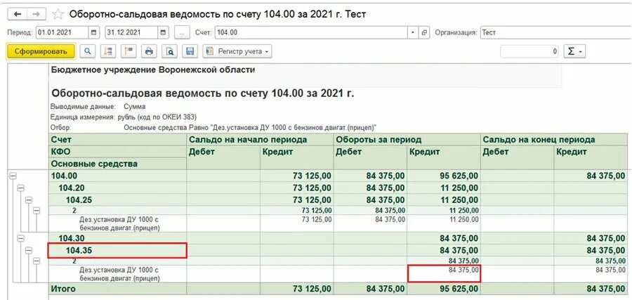 Оборотно-сальдовая ведомость бгу1. Оборотно-сальдовая ведомость в БГУ 2.0. 0504036 Оборотная ведомость 1с. Осв дивиденды счет.