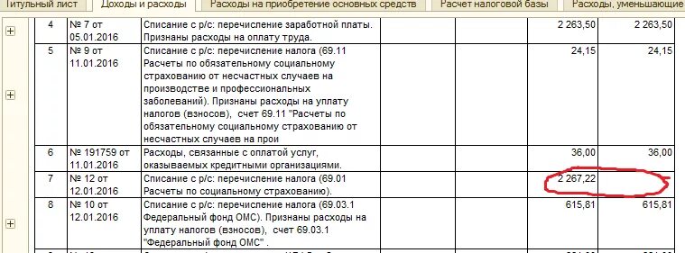 Отражение расходов на оплату труда в КУДИР. Графа 7 КУДИР страховые взносы. Накладная на товар в КУДИР. КУДИР отражение уплаты страховых взносов. Уплаченные взносы не попадают в кудир