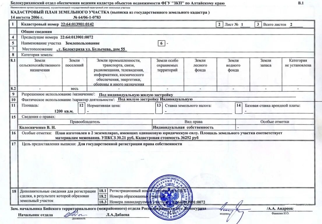 Как оформить землю в аренду
