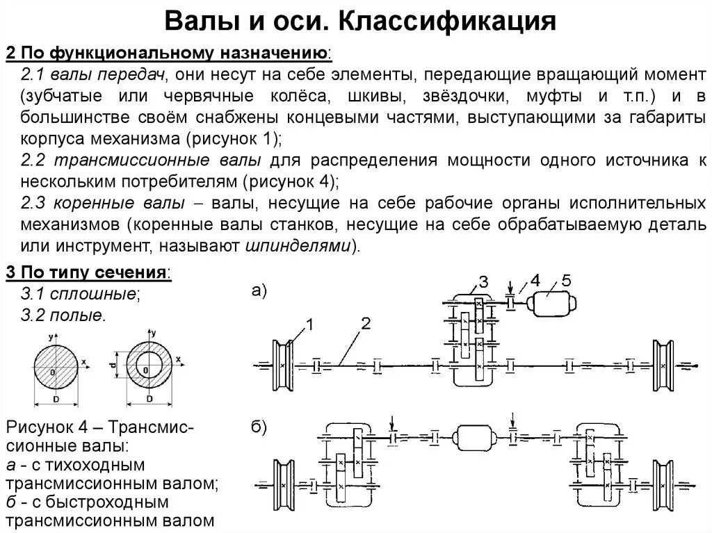 Сплошная или полая. Сплошной и полый шар разница. Сплошной и полый чугунный шар. Полый шар и сплошной шар. Сплошная или полая.