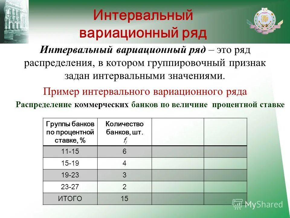 Ряд распределения пример. Интервальный вариационный. интервальный вариационный ряд. интервальный вариационный ряд распределения. итнервальный вариационн.