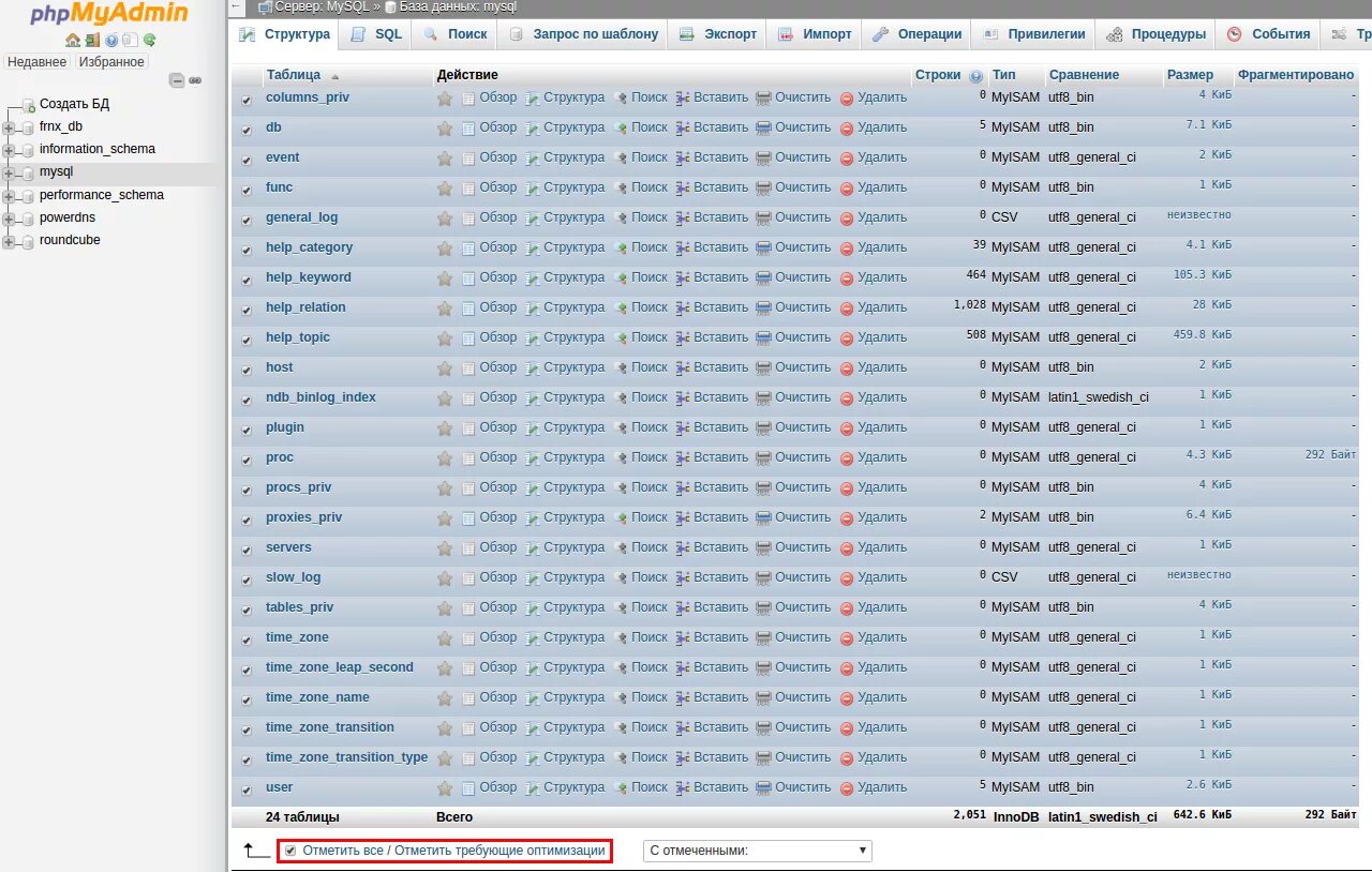 База данных MYSQL. База данных таблицы ПХПМАЙАДМИН. Скрин БД MYSQL таблица. MYSQL база данных таблица.