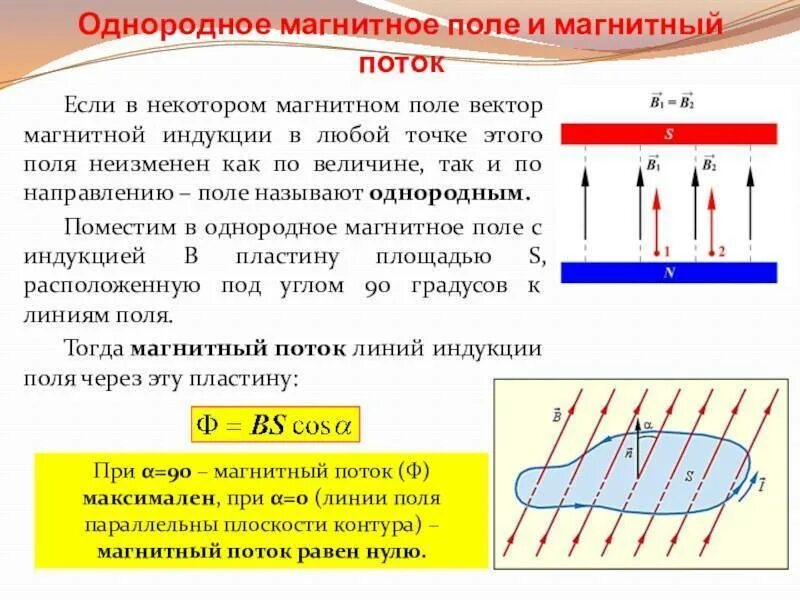 Как движется вектор магнитной индукции. Магнитная индукция однородного магнитного поля. магнитное поле вектор магнитной индукции. магнитный поток однородного магнитного поля. магнитной индукции электромагнитного поля:.