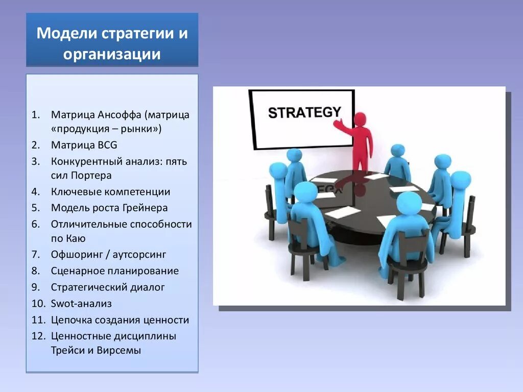 Долгосрочная стратегия предприятия. Стратегия организации. Стратегия фирмы. Стратегия развития организации. Стратегических предприятий и организаций.