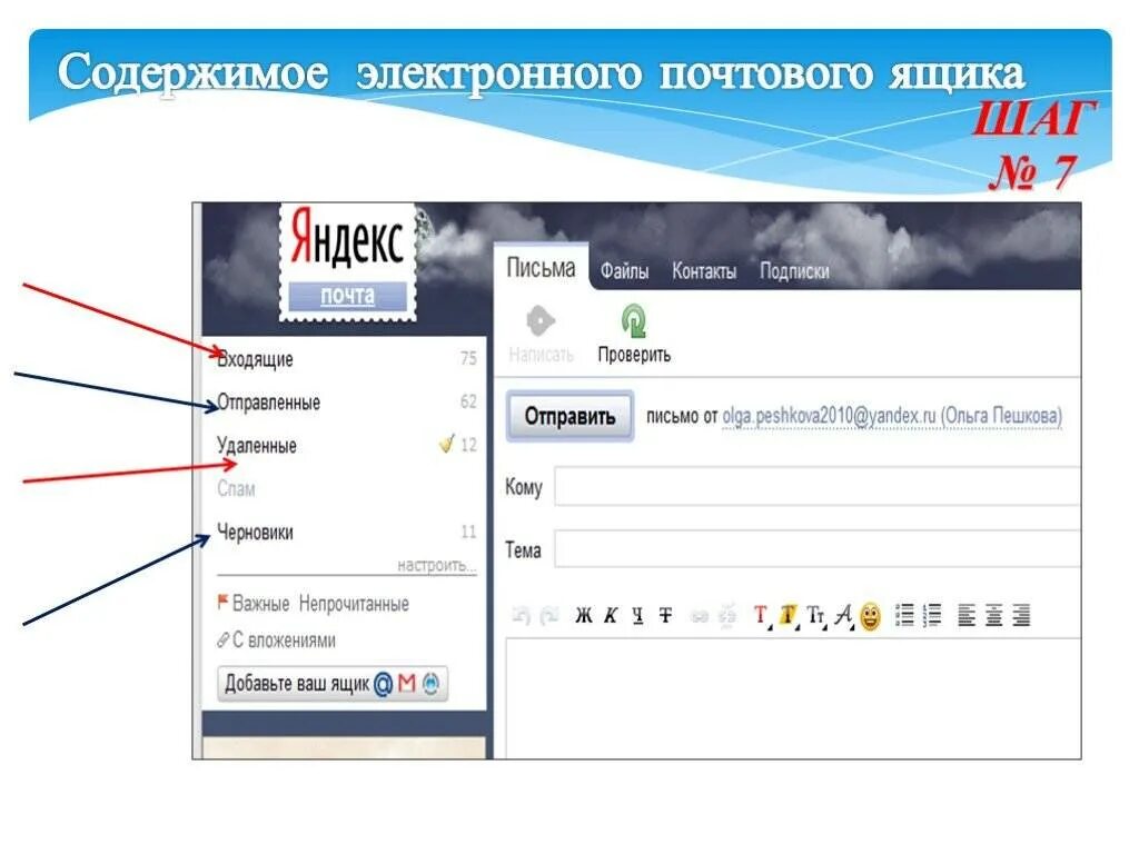 Как переслать презентацию. Электронная почта. Создание почтового ящика. Электронный почтовый ящик. Создание электронной почты.
