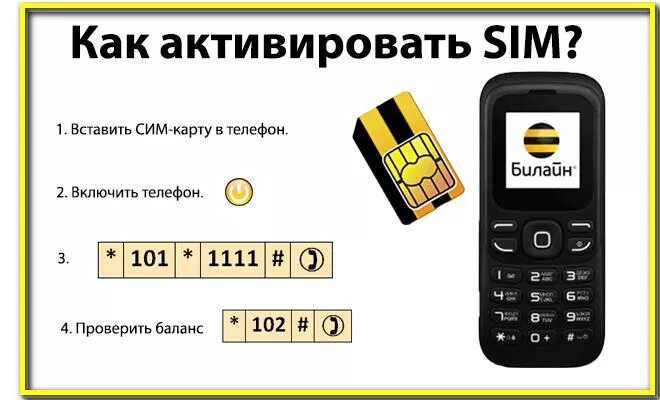 Номер активации SIM-карты Билайн. Активация сим карты Билайн. Код активации сим карты Билайн. Номер активации сим карты Билайн. Цифры телефона билайн