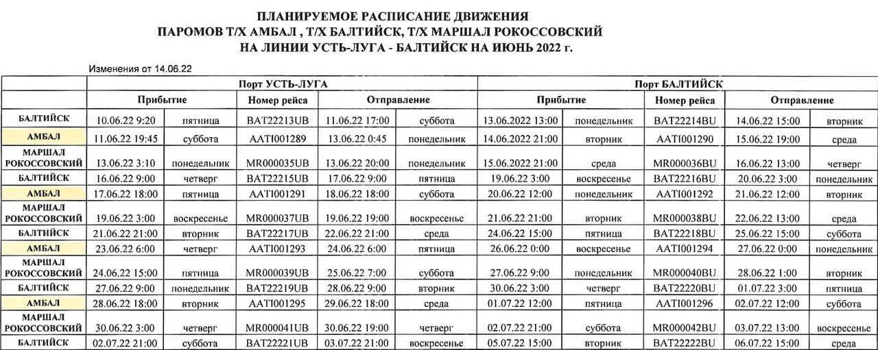 Балтийская спб луга расписание. Паром на Усть Луга расписание. Расписание парома Балтийск. Расписание паромов из Санкт-Петербурга в Калининград. Расписание парома Ловцы.