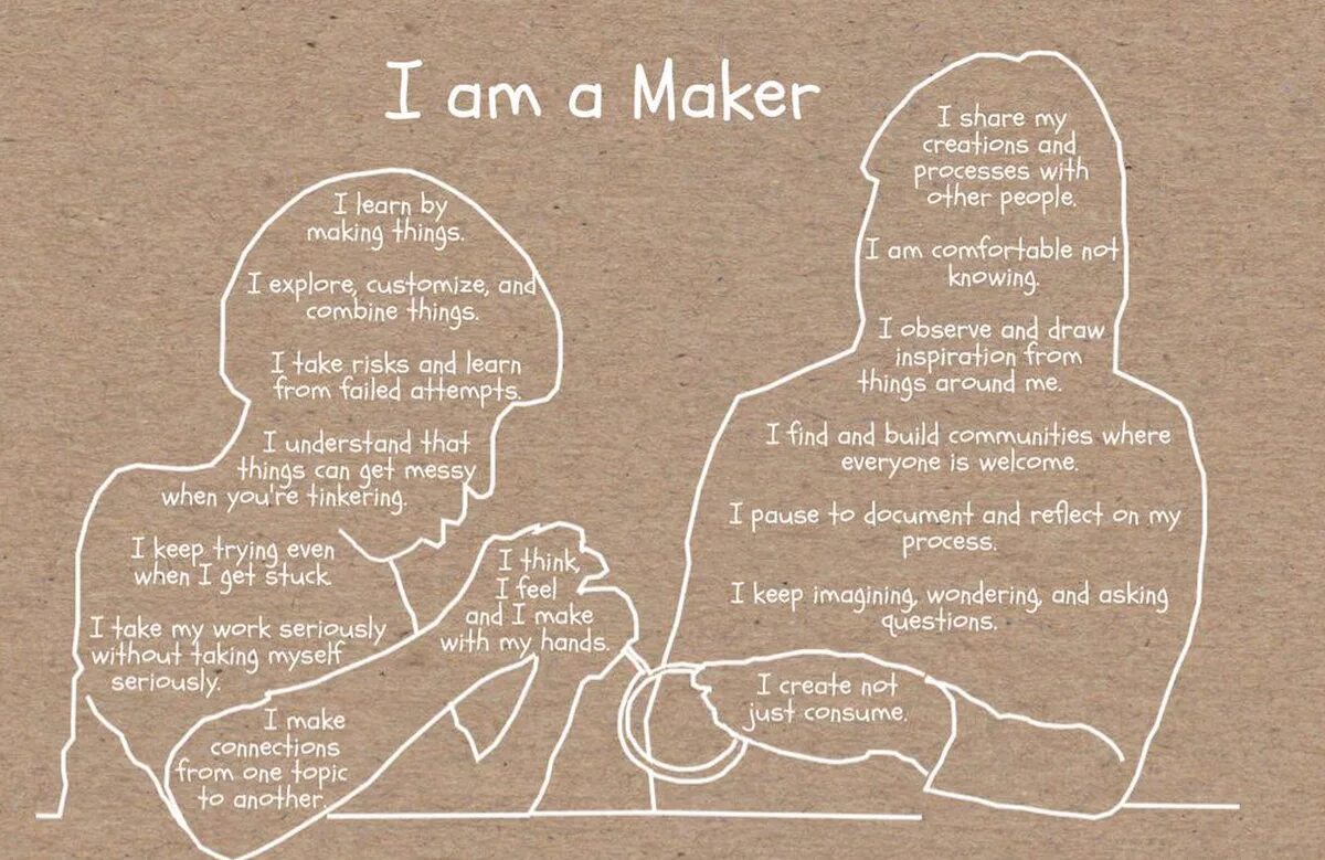 Question myself. Maker. I am a maker. Computational thinking activities for Middle School. Meet your maker.