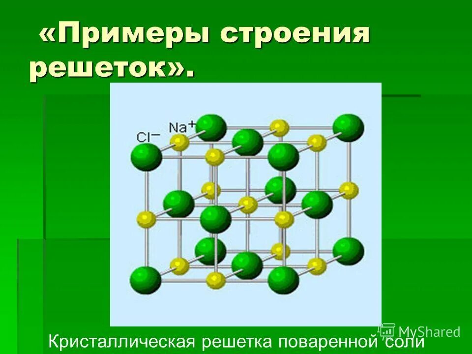 Кристаллическая структура поваренной соли. Металлическая кристаллическая решетка натрия. Кристаллические решетки материаловедение. Кристалическая решётка поваренной соли. Кристалл поваренной соли структура.