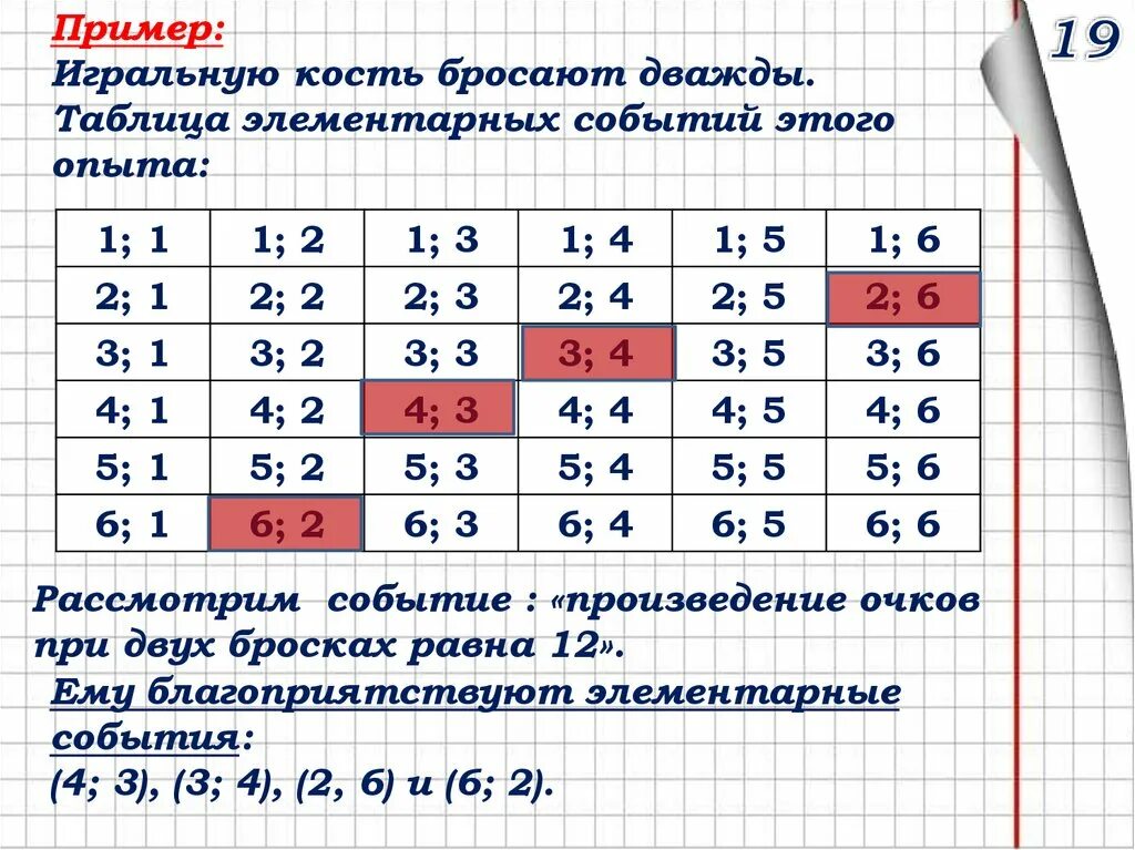 Таблица элементарных событий. Таблица элементарных событий опыта. Таблица элементарных событий при бросании двух игральных костей. Таблица вероятностей элементарных событий. Рассмотрим четыре события