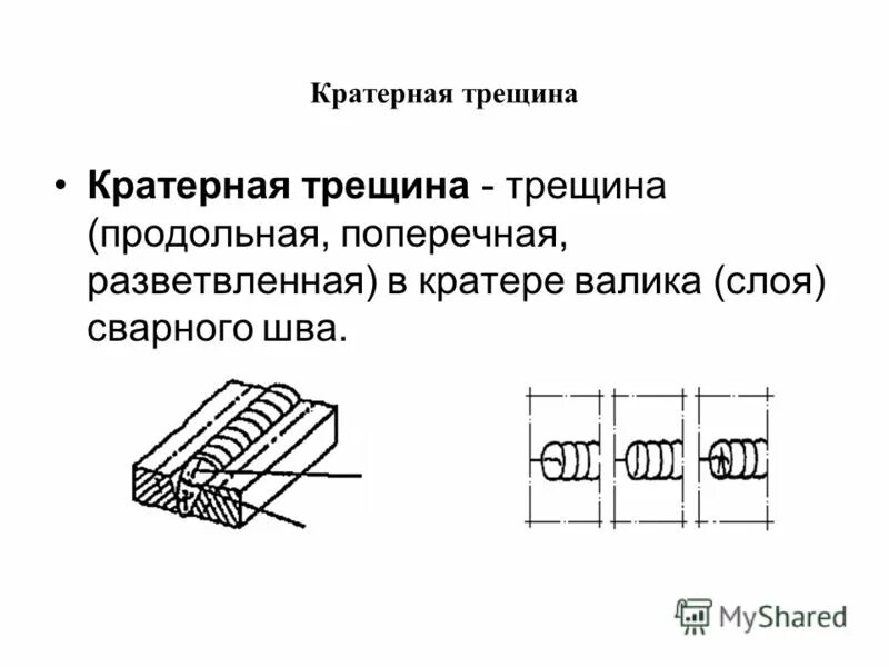 Дефект сварного шва прожог. Допускается ли выводить кратер на основной металл. Допускается ли выводить кратер на основной металл. Дефекты сварных швов подрез. Кратер штейнберга.